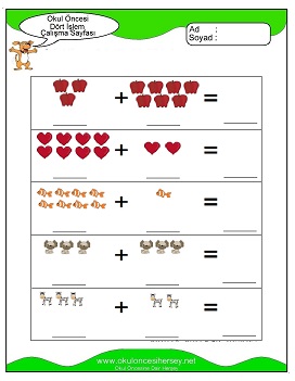 İşlemler yaprak test